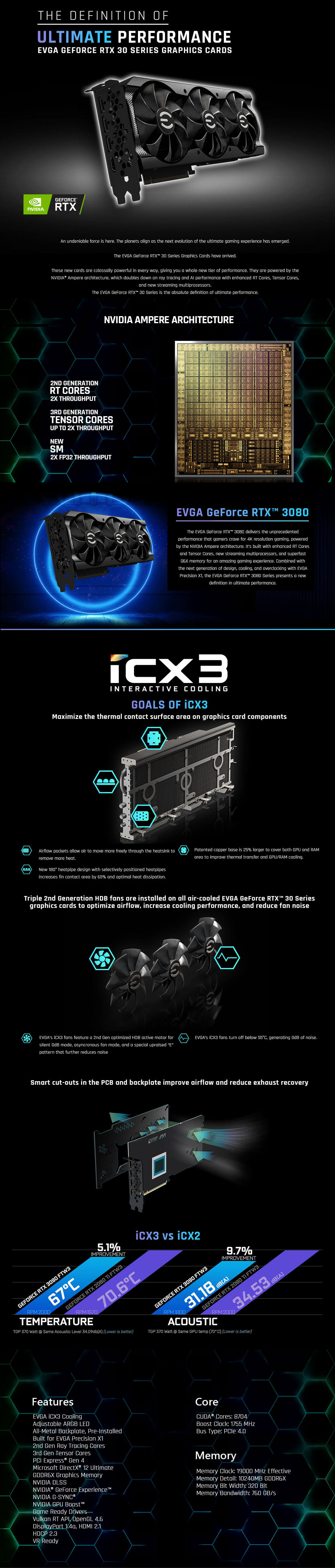 EVGA GeForce RTX™ 3080 XC3 BLACK GAMING - 10GB GDDR6X (Sao chép)